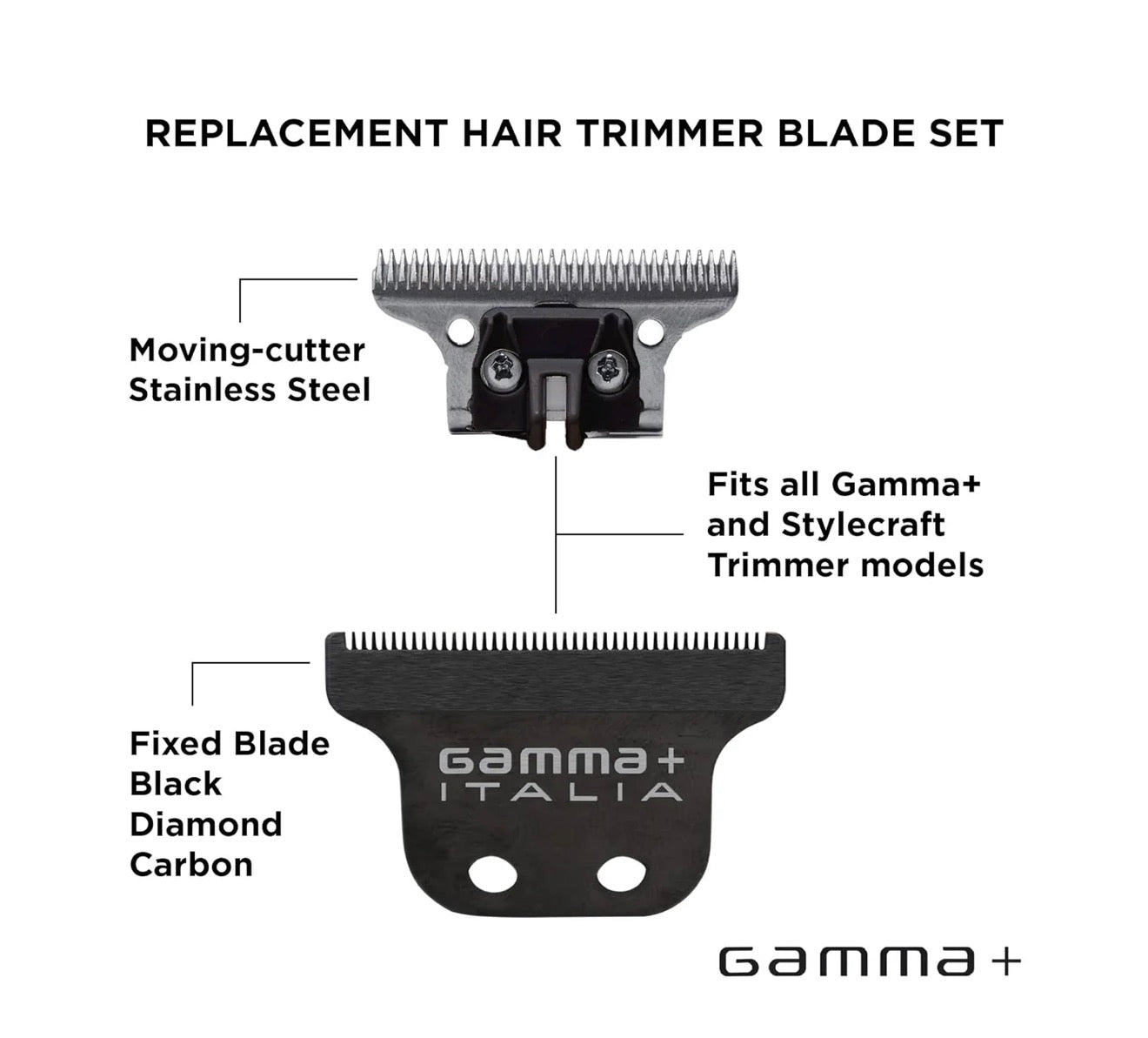 Gamma+ Black DLC Deep-Tooth Trimmer Blade Set (GPAHRBD)