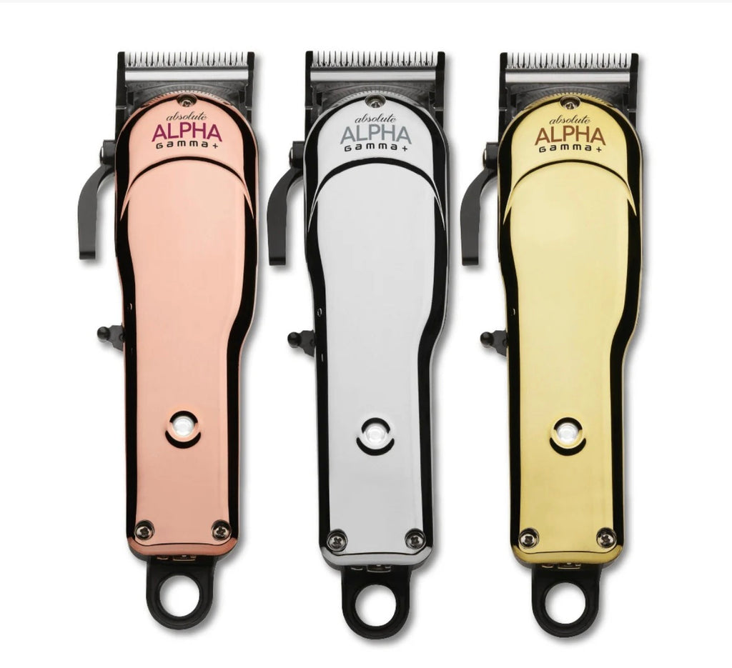 Gamma+ Absolute Alpha Clipper