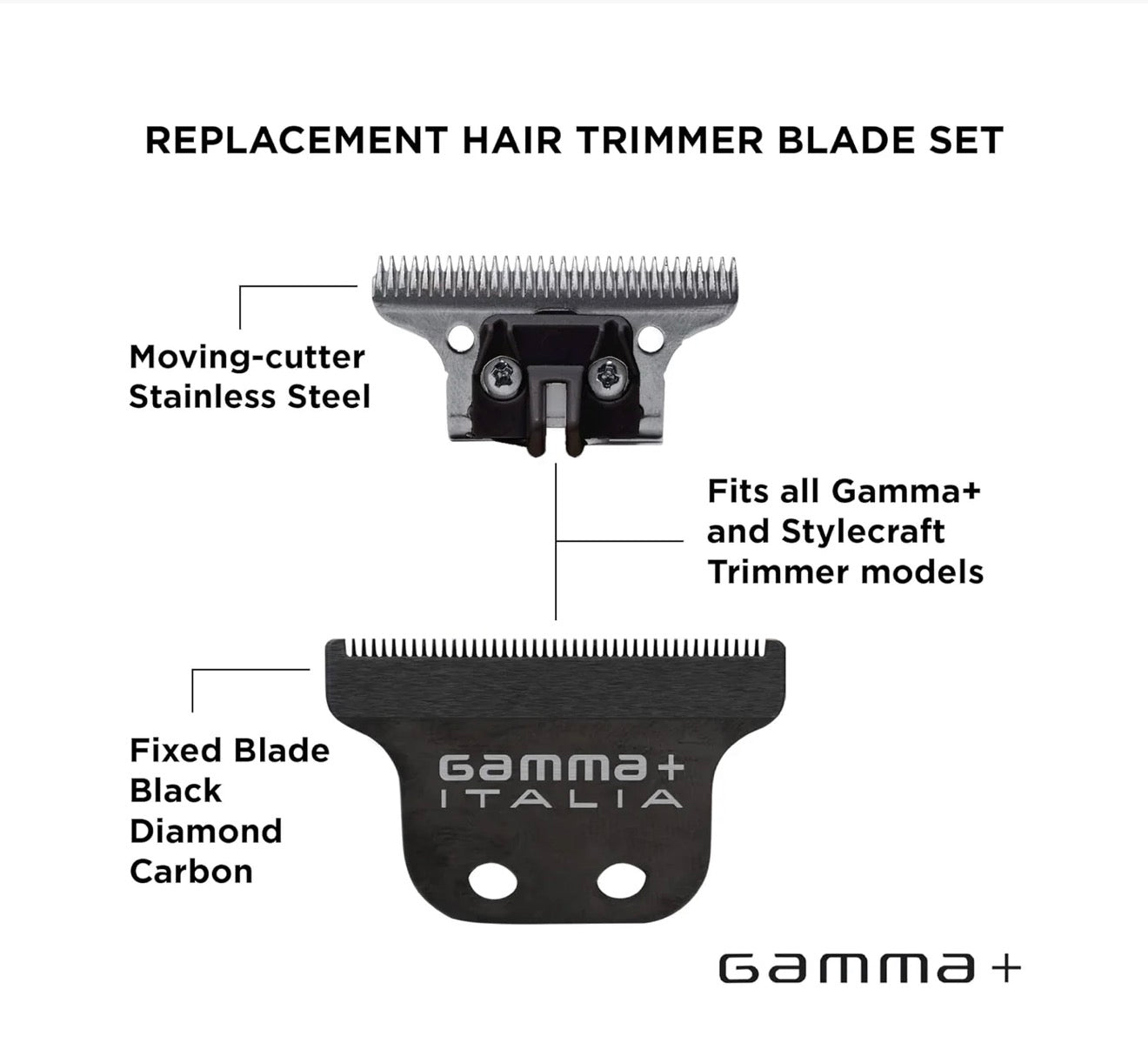 Gamma+ Black DLC Deep-Tooth Trimmer Blade Set