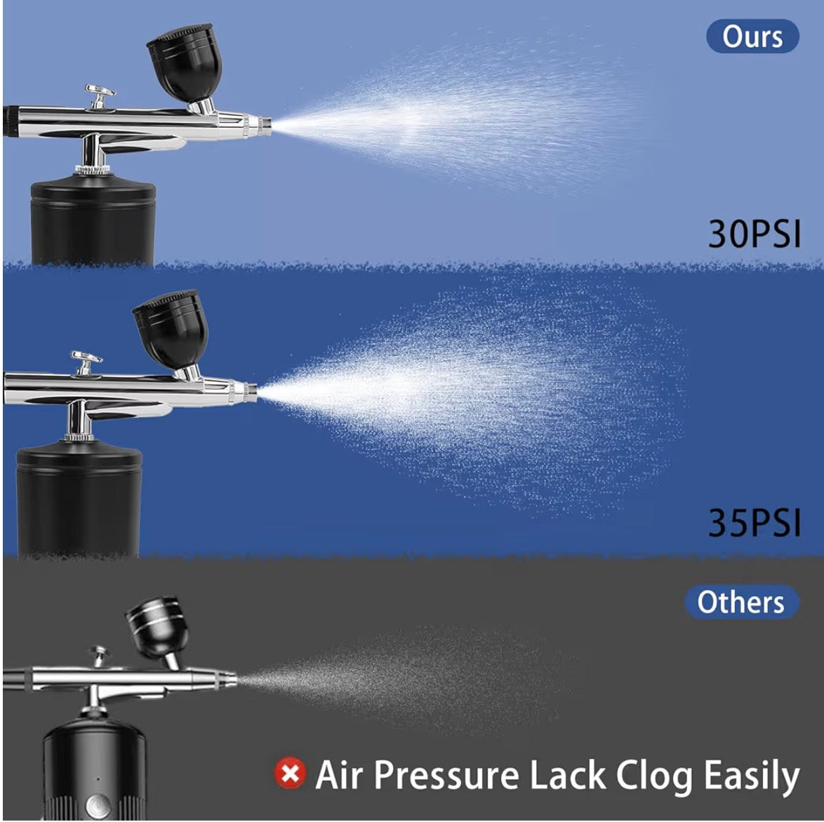 Airbrush Kit Air Brush Kit With Air Compressor Nail Charms Wireless Air Brush for Barber - Unlimited Barber and Beauty Supply