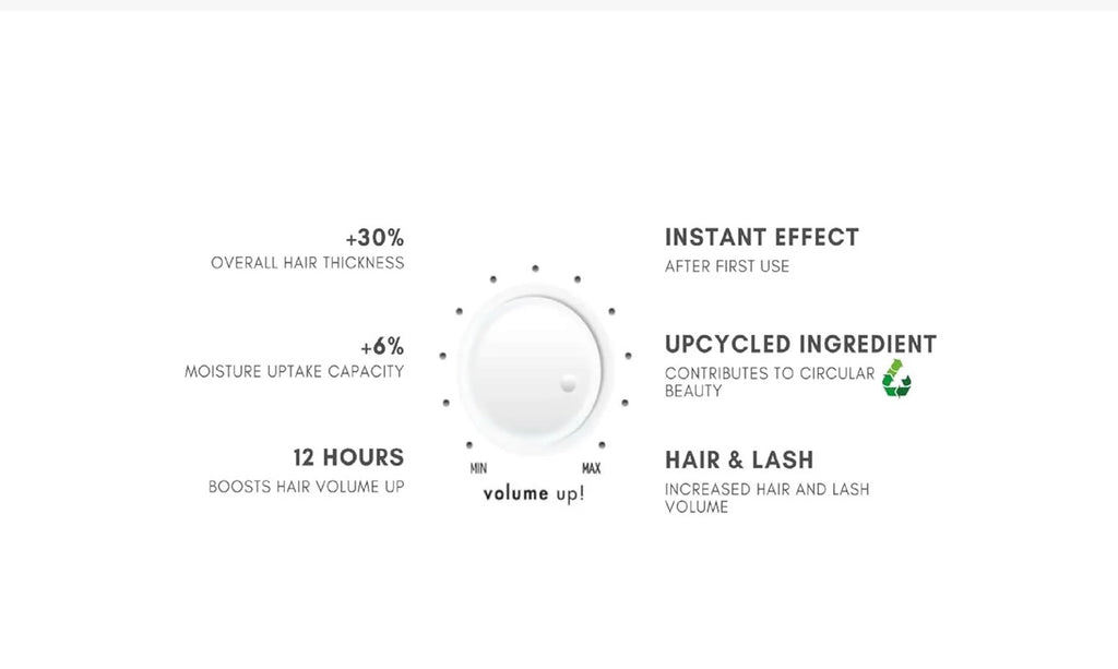 NishLady Ultimate Volume Bi-Phase Conditioner for Thin, Damaged Hair (386ml/13.05oz)