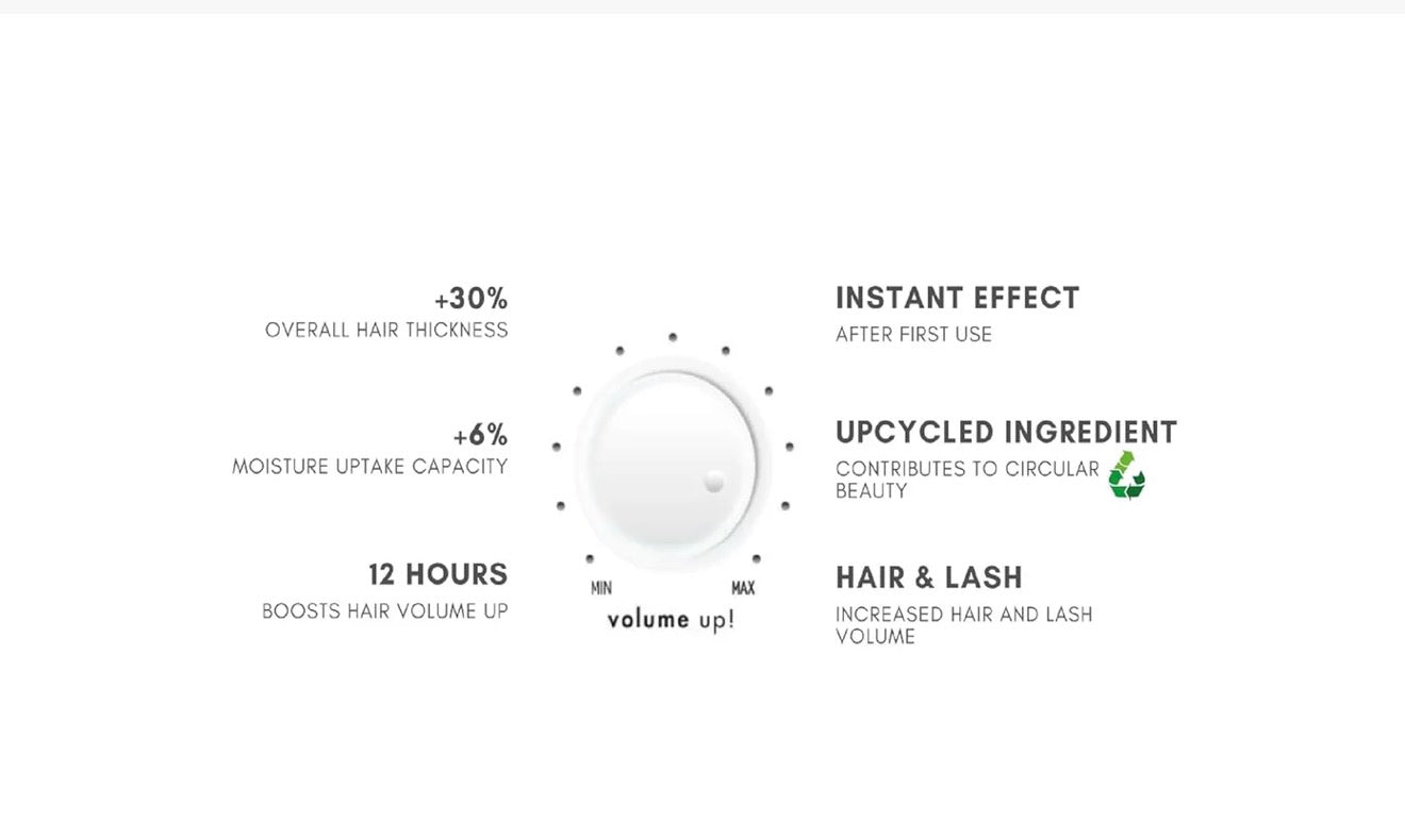 NishLady Ultimate Volume Bi-Phase Conditioner for Thin, Damaged Hair (386ml/13.05oz)