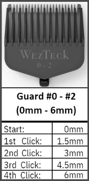 NEW V.2 WezTeck One Blade - Unlimited Barber and Beauty Supply